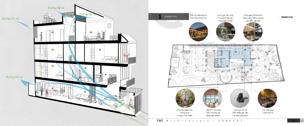Kiến trúc TQT chuyên thiết kế kiến trúc nội thất và xây nhà trọn gói cho các công trình nhà phố, biệt thự
