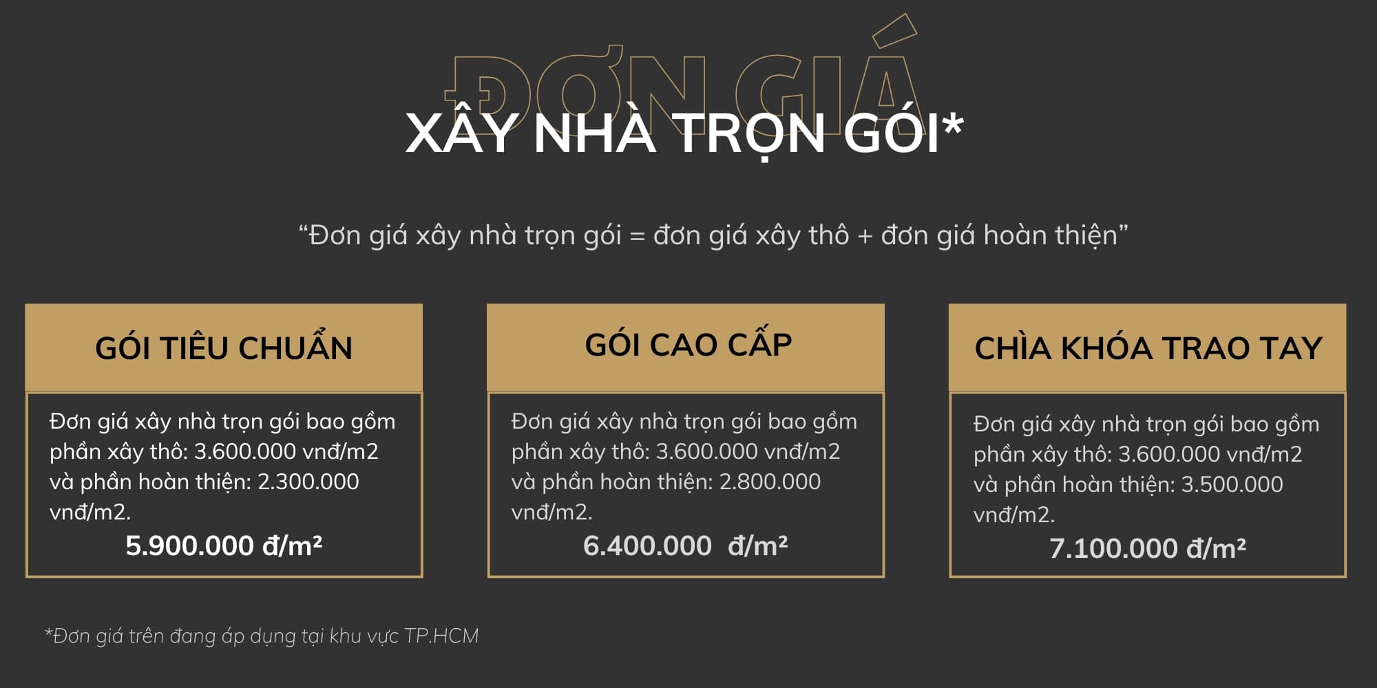 Kiến trúc TQT chuyên thiết kế kiến trúc nội thất và xây nhà trọn gói cho các công trình nhà phố, biệt thự