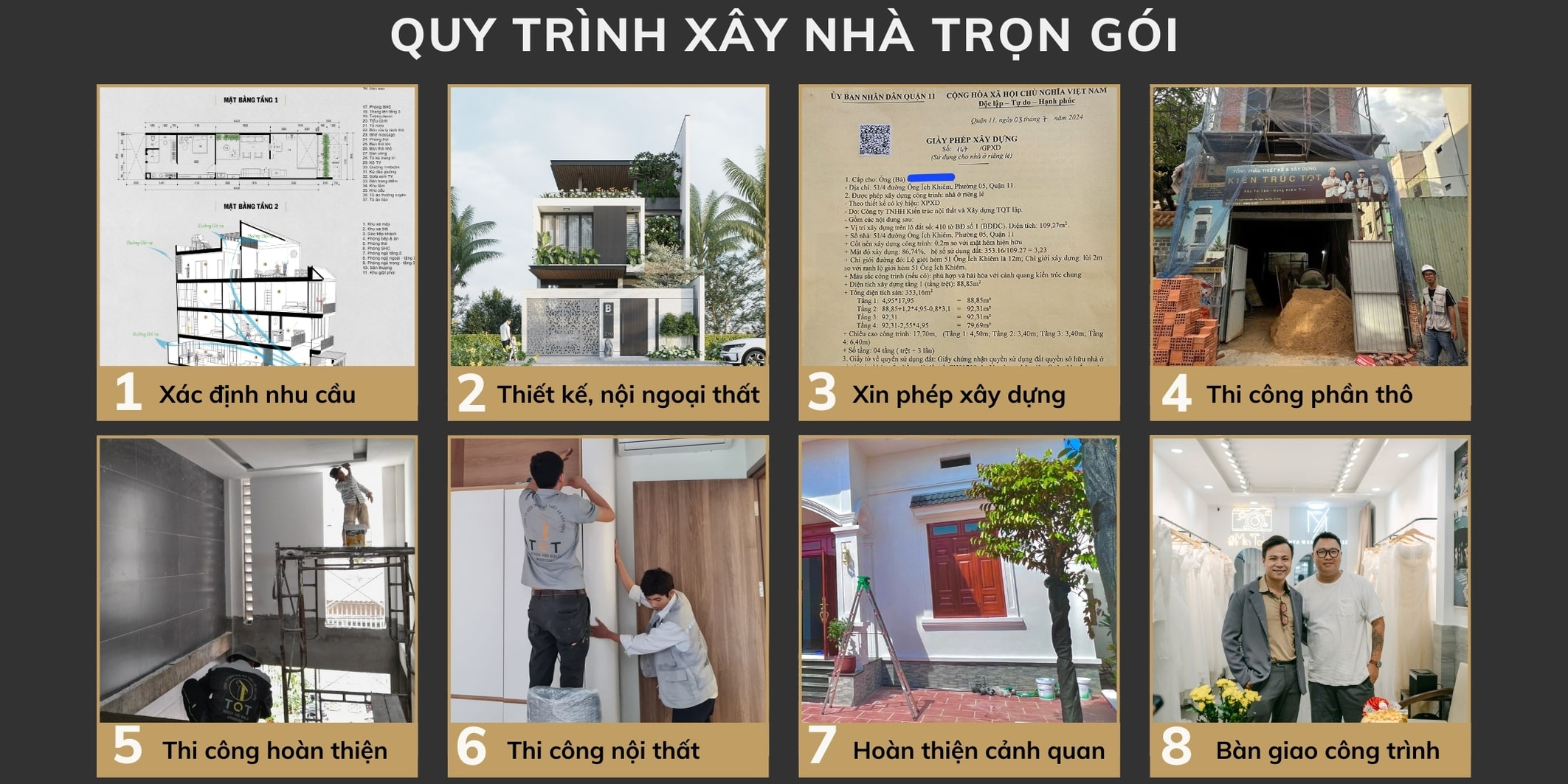 Kiến trúc TQT chuyên thiết kế kiến trúc nội thất và xây nhà trọn gói cho các công trình nhà phố, biệt thự