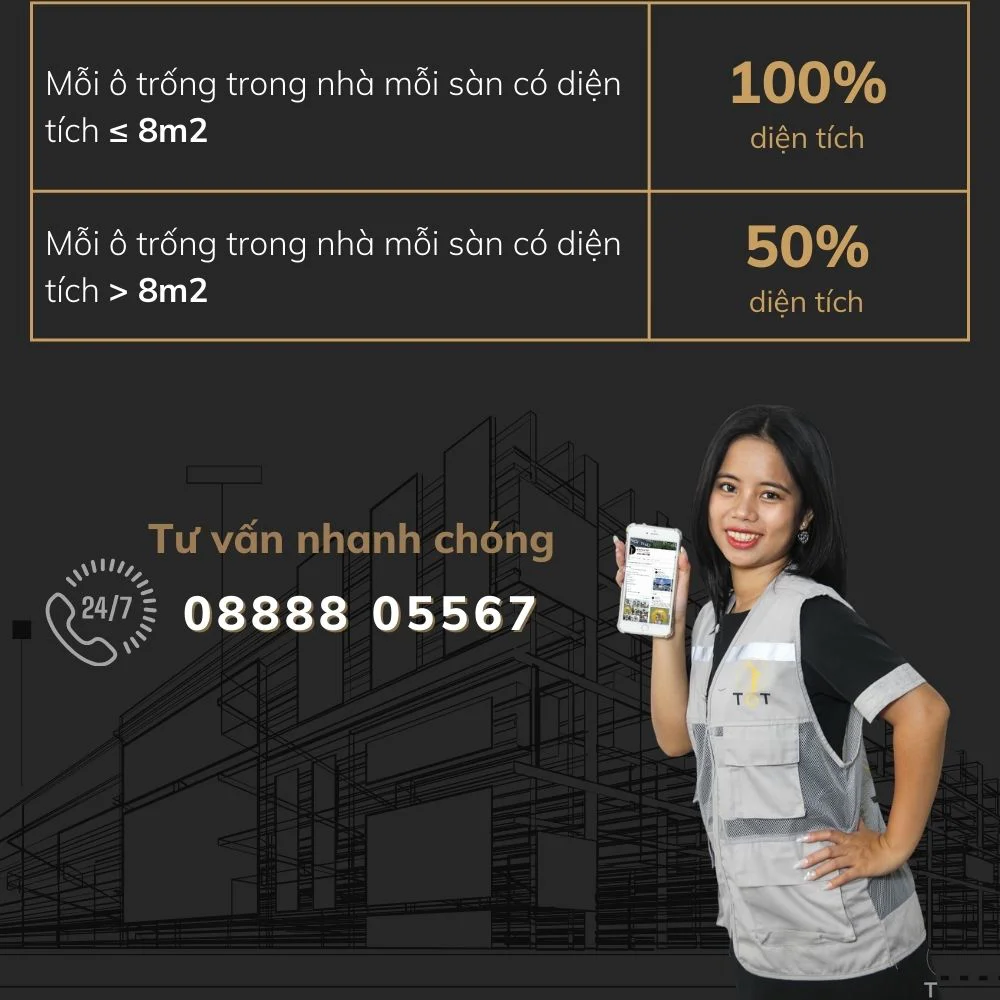 Kiến trúc TQT chuyên thiết kế kiến trúc nội thất và xây nhà trọn gói cho các công trình nhà phố, biệt thự