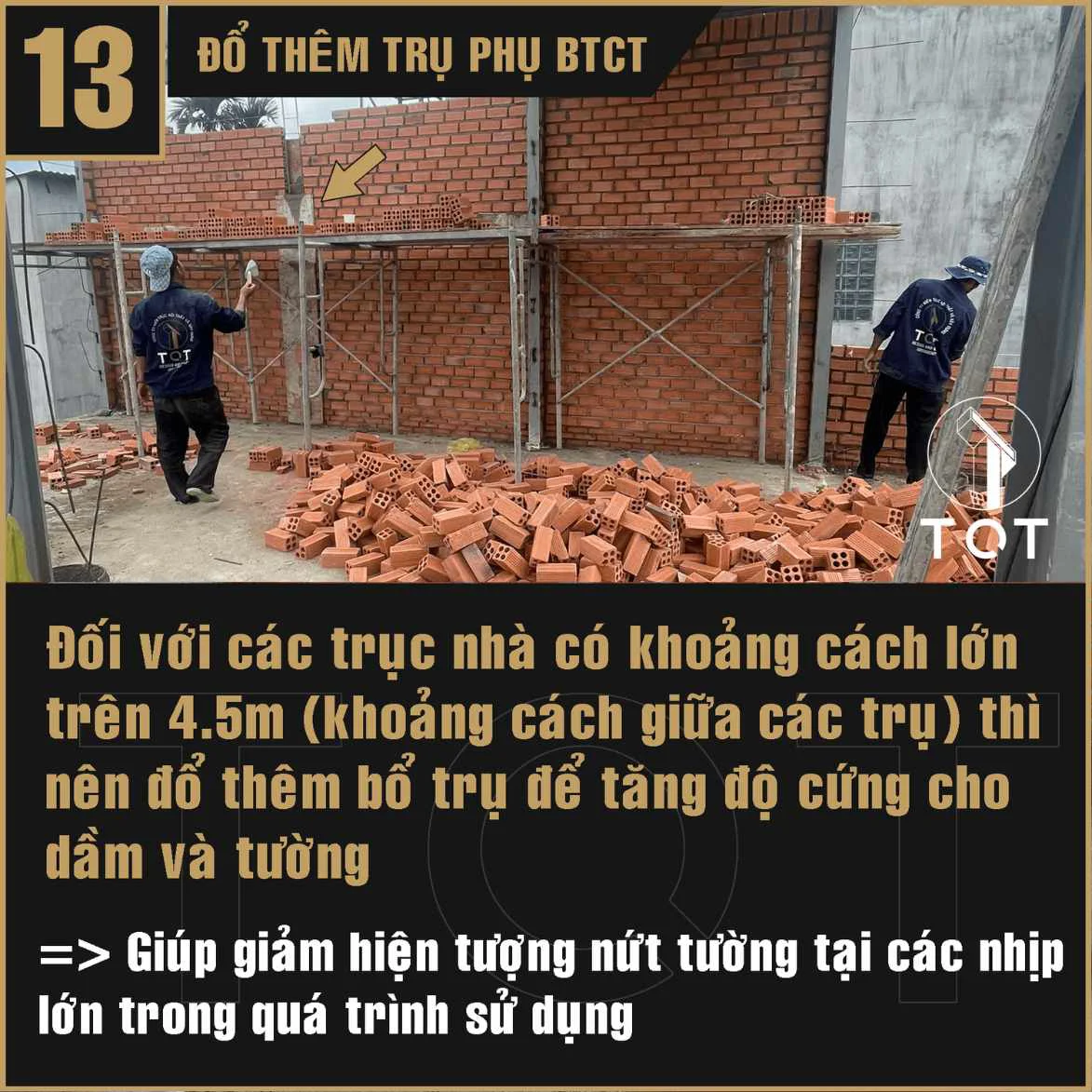 Kiến trúc TQT chuyên thiết kế kiến trúc nội thất và xây nhà trọn gói cho các công trình nhà phố, biệt thự