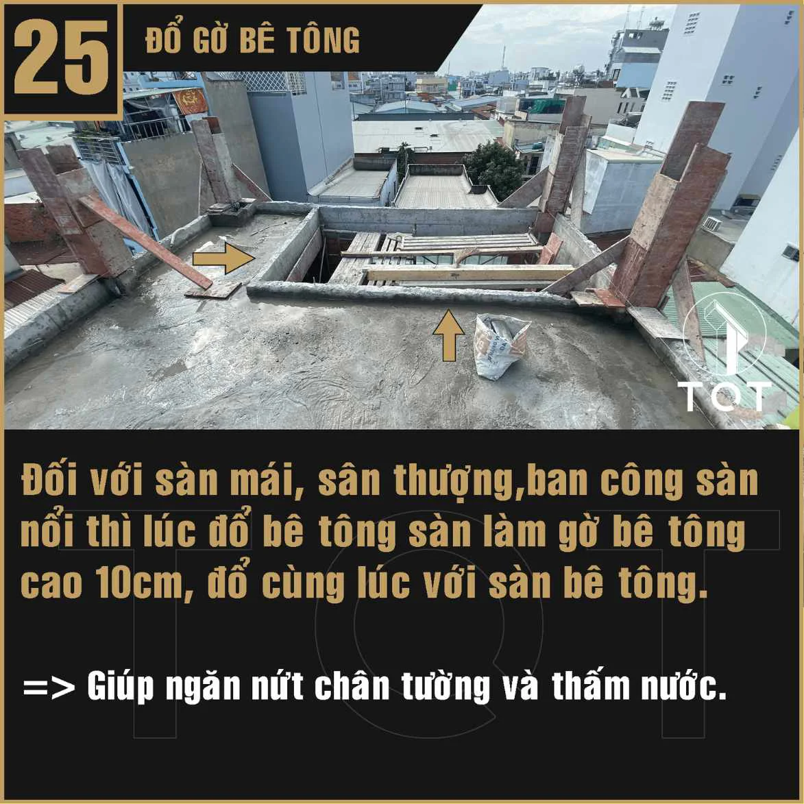 Kiến trúc TQT chuyên thiết kế kiến trúc nội thất và xây nhà trọn gói cho các công trình nhà phố, biệt thự