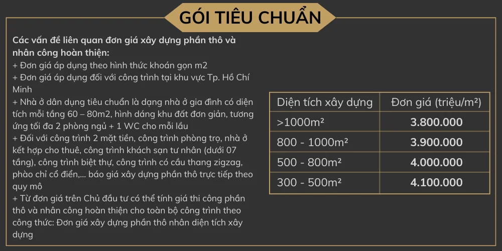 ĐƠN GIÁ THI CÔNG PHẦN THÔ VÀ NHÂN CÔNG HOÀN THIỆN